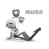 宁津聚众:网站关键词排名关键词竞争程度研究