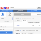 宁津如何利用搜索引擎来判断关键词的难易