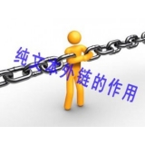 宁津纯文本外链对于网站排名的作用