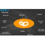 宁津什么样的外链才是高价值的外链