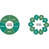 宁津SEO关键词排名为何越来越难做了