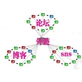 宁津SEO发外链的作用